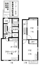 セゾンけやき台の物件間取画像